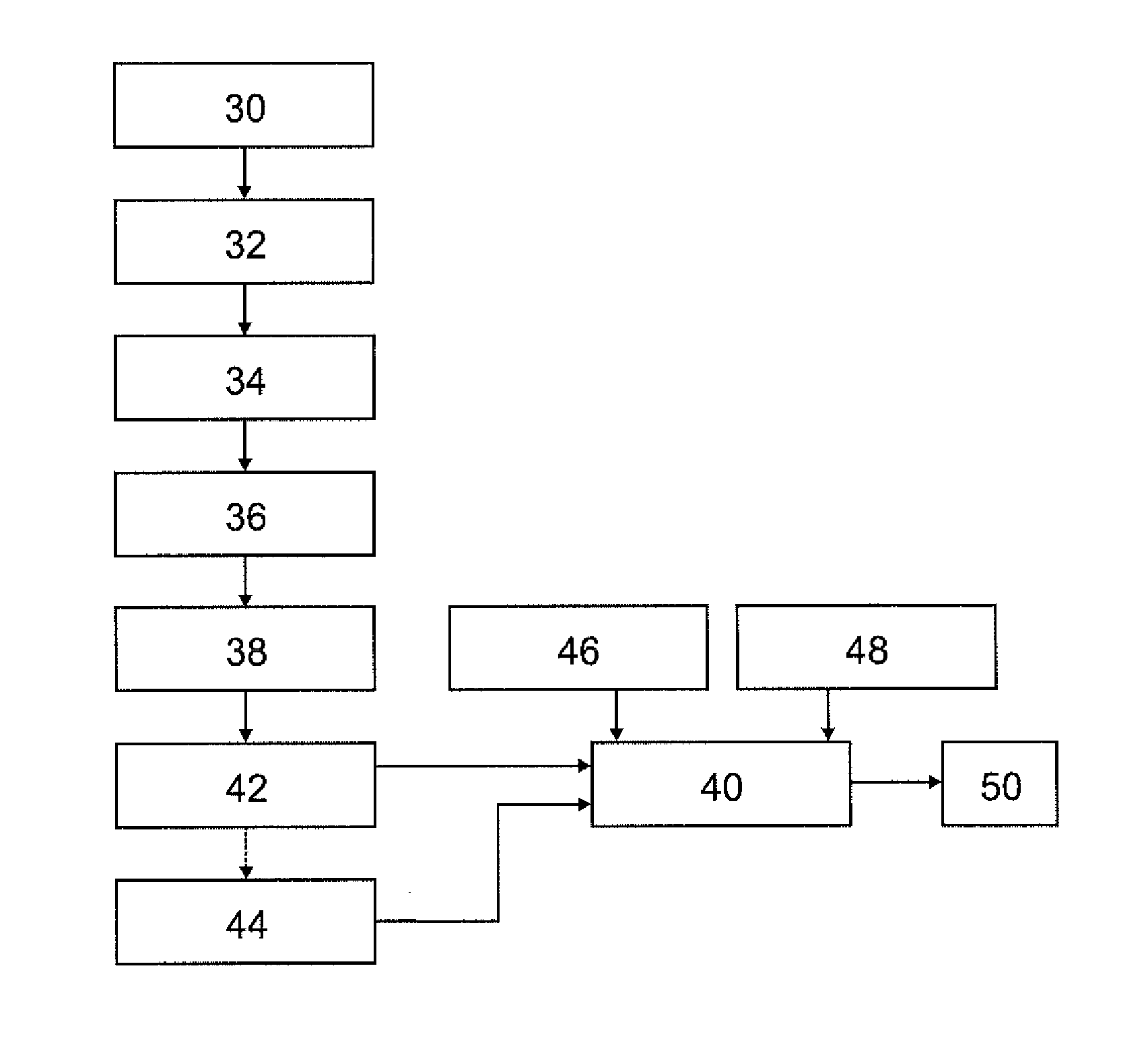 System and method for recognizing a user voice command in noisy environment