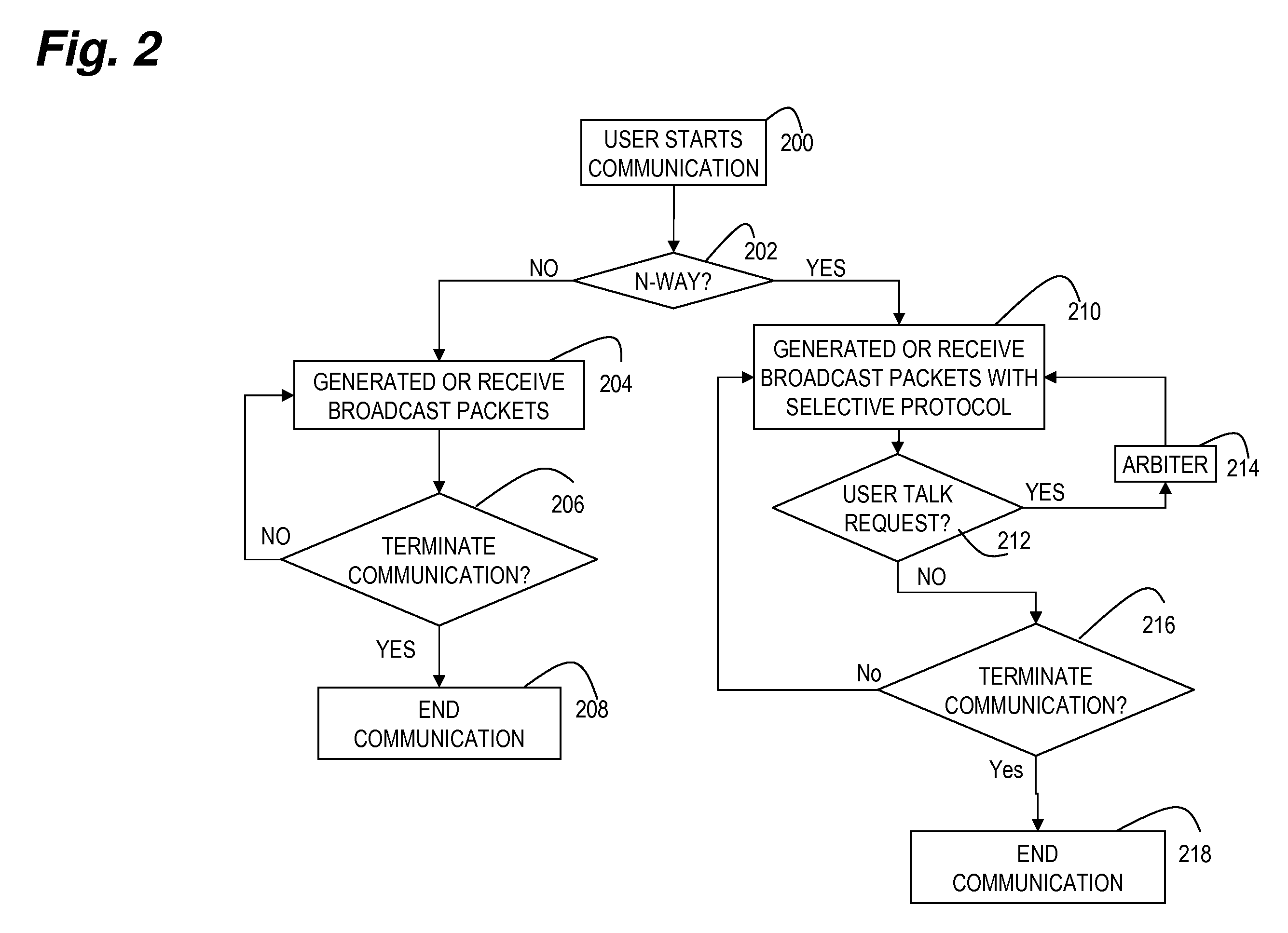 Real-time VOIP communications using n-way selective language processing