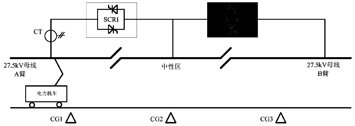 A ground automatic phase separation device and its control method