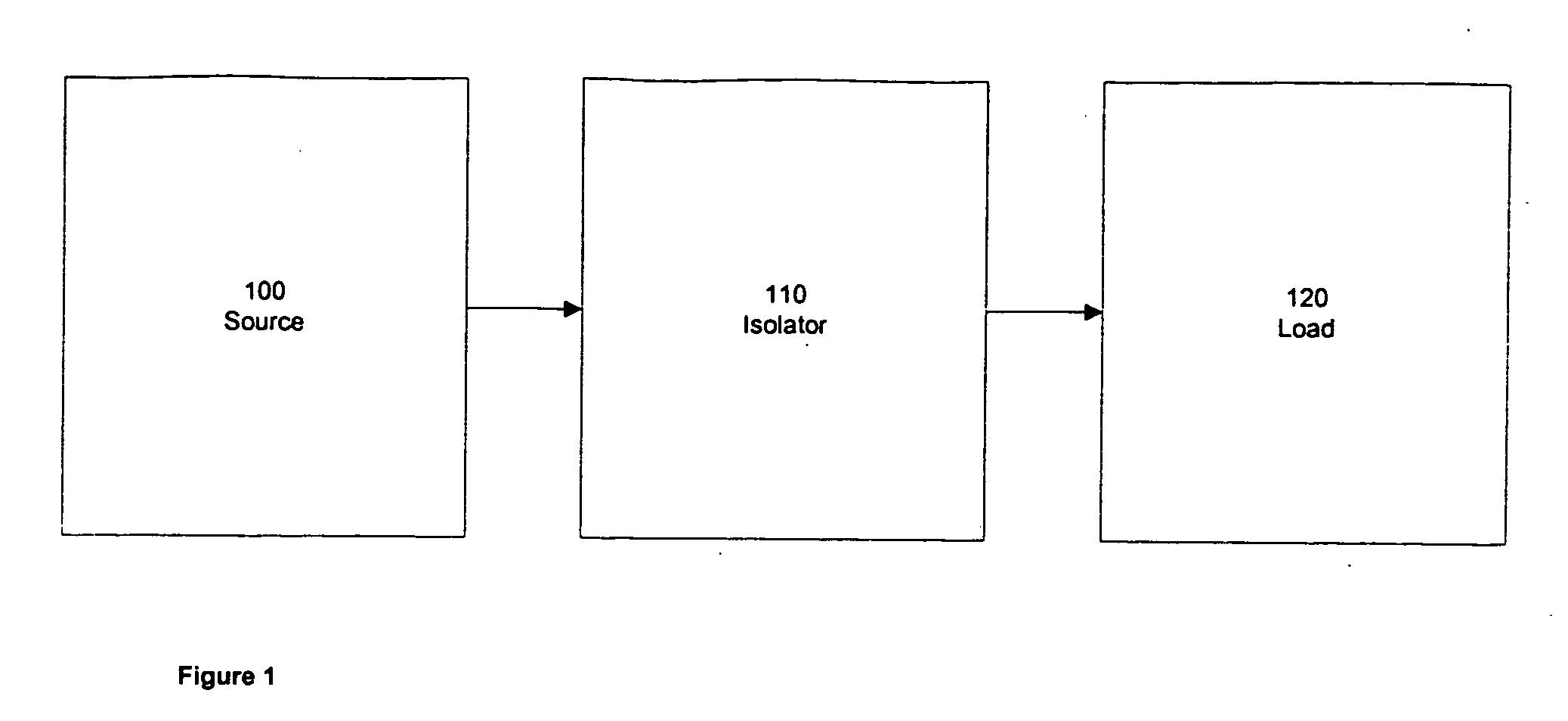 Electronic isolator