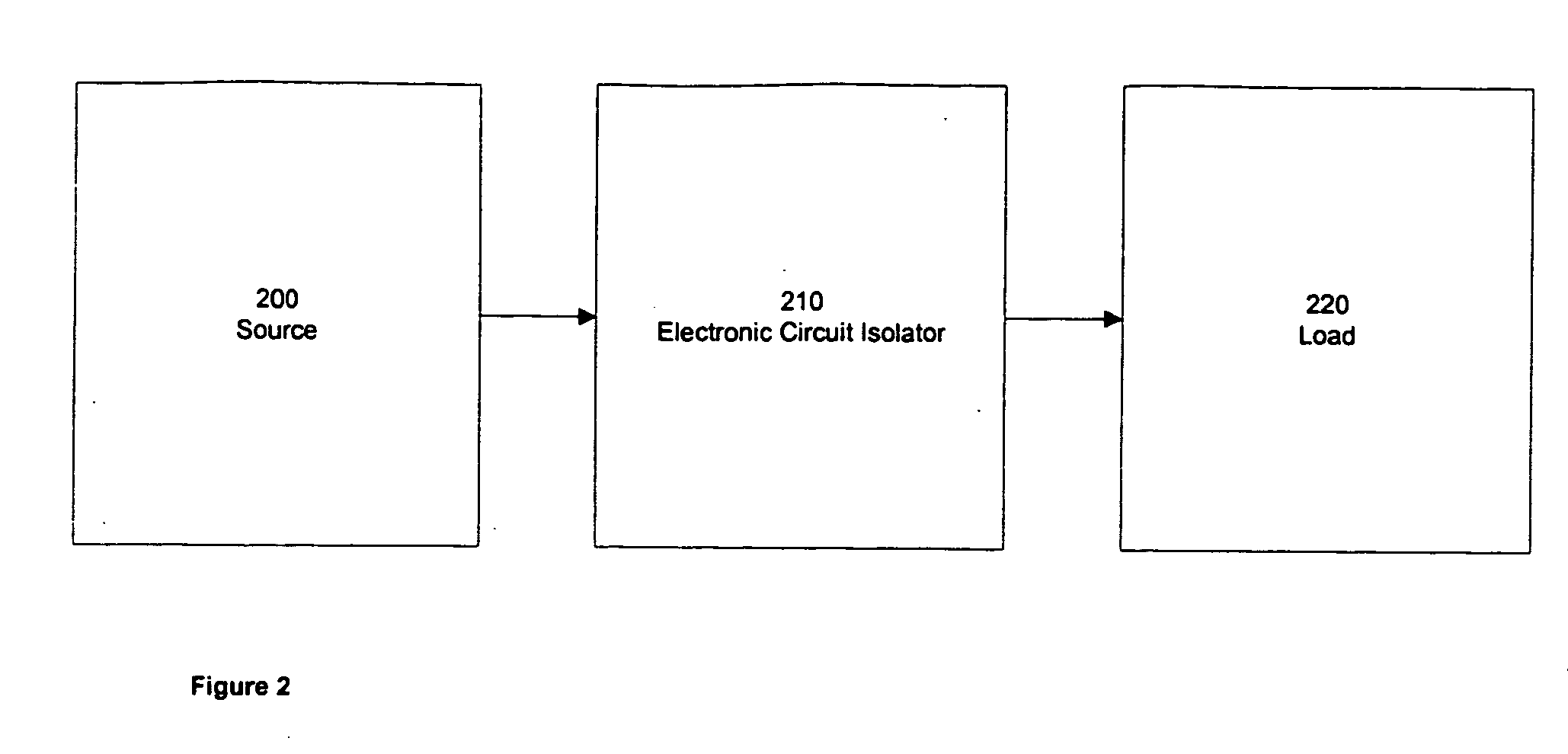 Electronic isolator