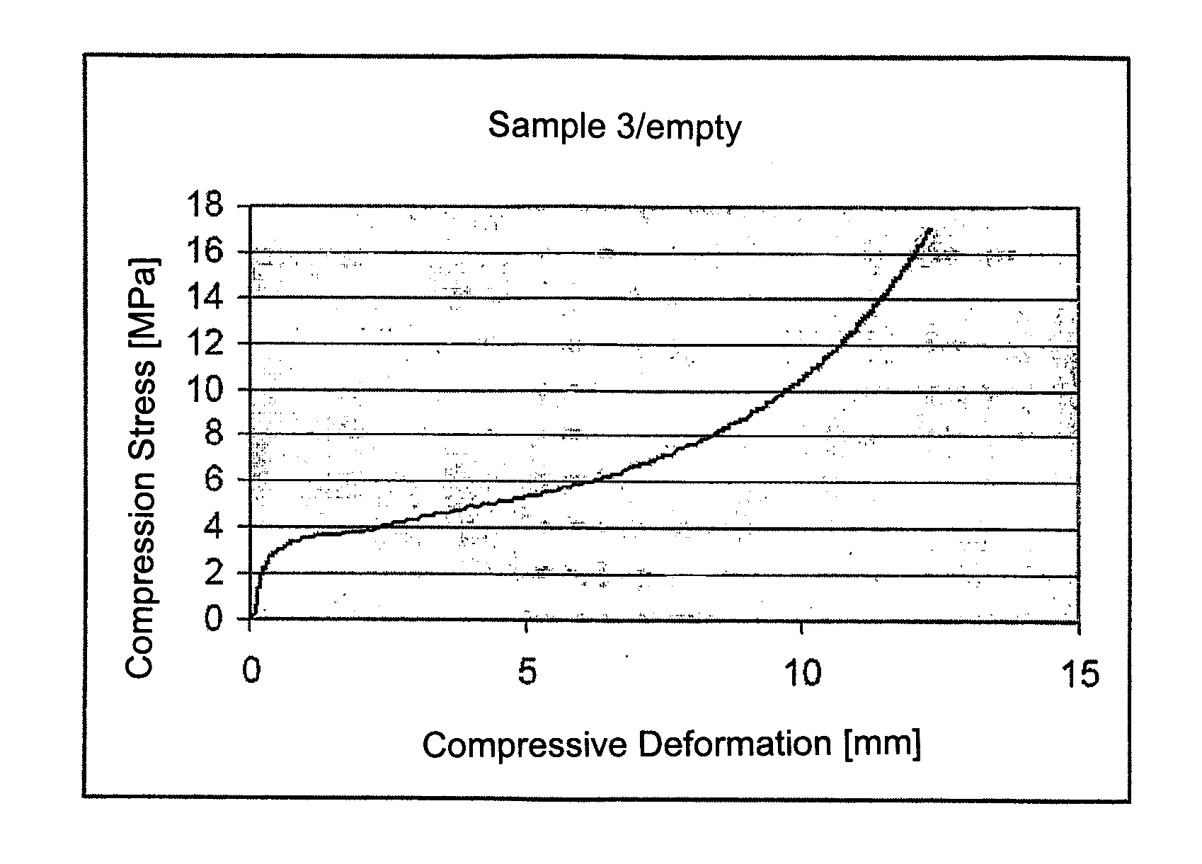 Bone Implant, and Set for the Production of Bone Implants