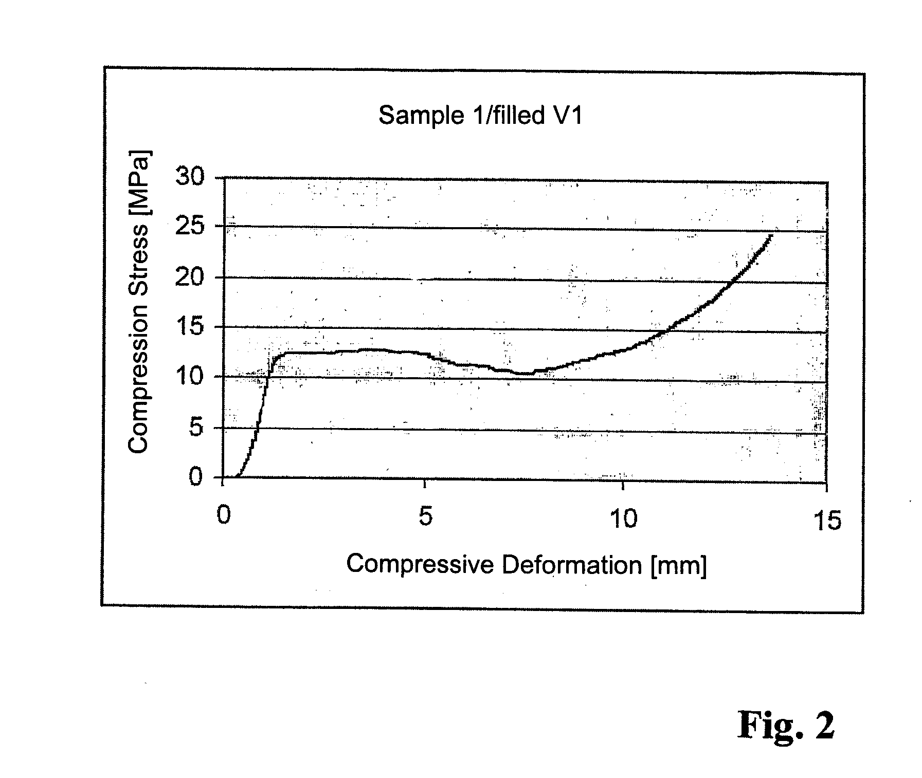 Bone Implant, and Set for the Production of Bone Implants