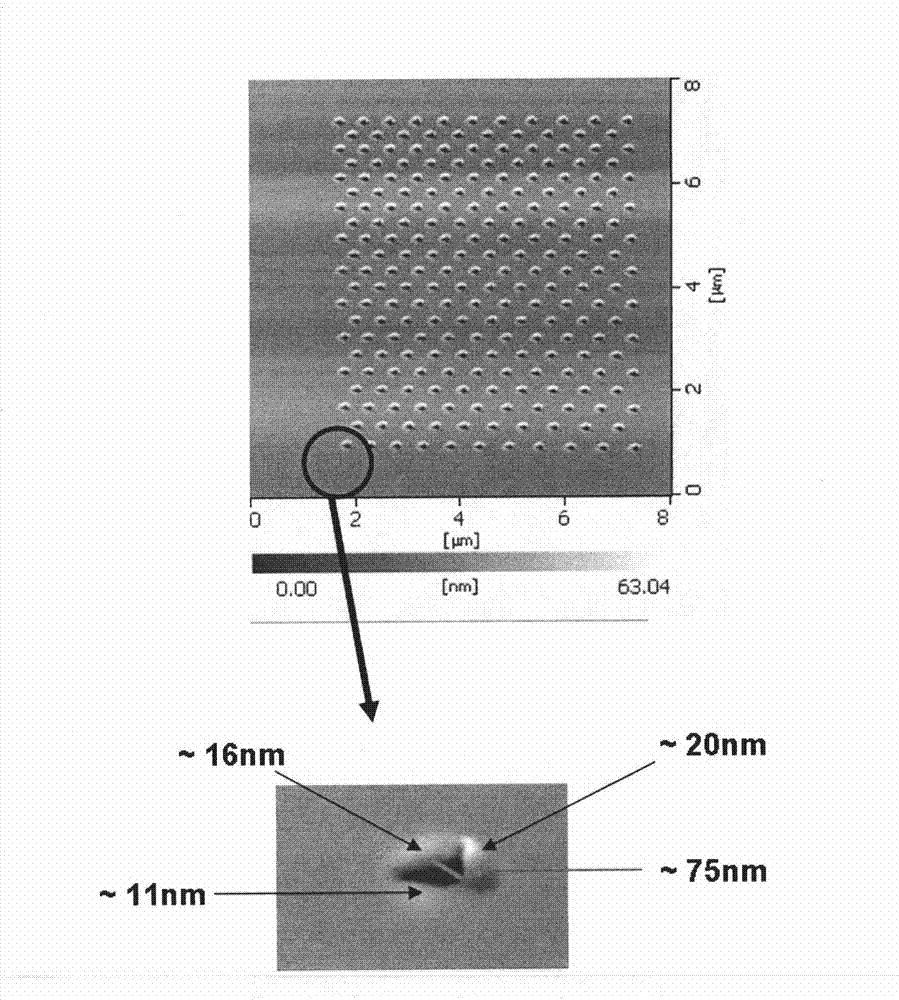 Removal of bulge effect in nano patterning