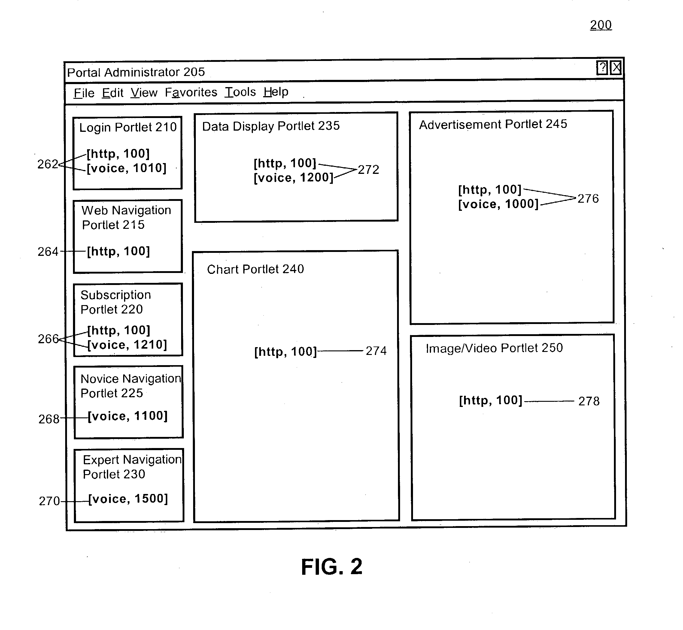 Context sensitive portlets