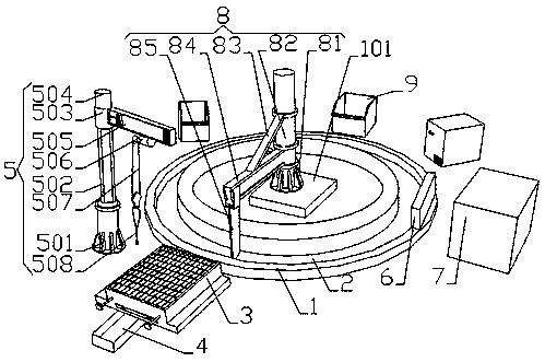 Scrapped automobile engine assembly dismantling and recycling non-polluting utilization device