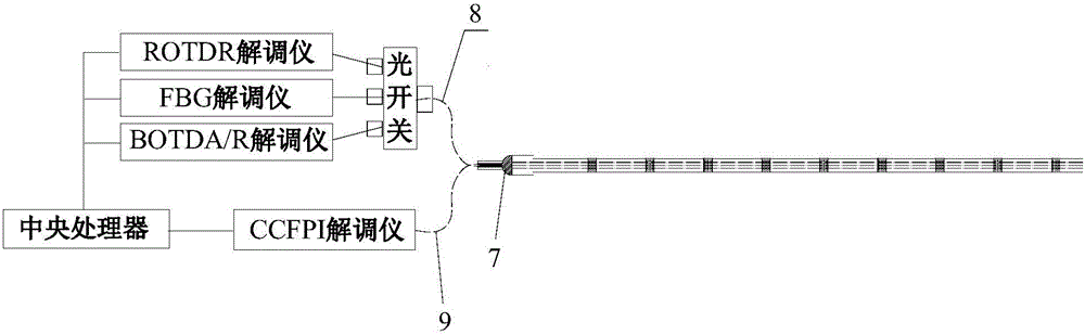 Intelligent photoelectric composite cable for monitoring local large deformation of structure and monitoring method