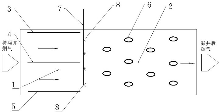 Oval cross-bar pipeline type ultrafine particle coagulator