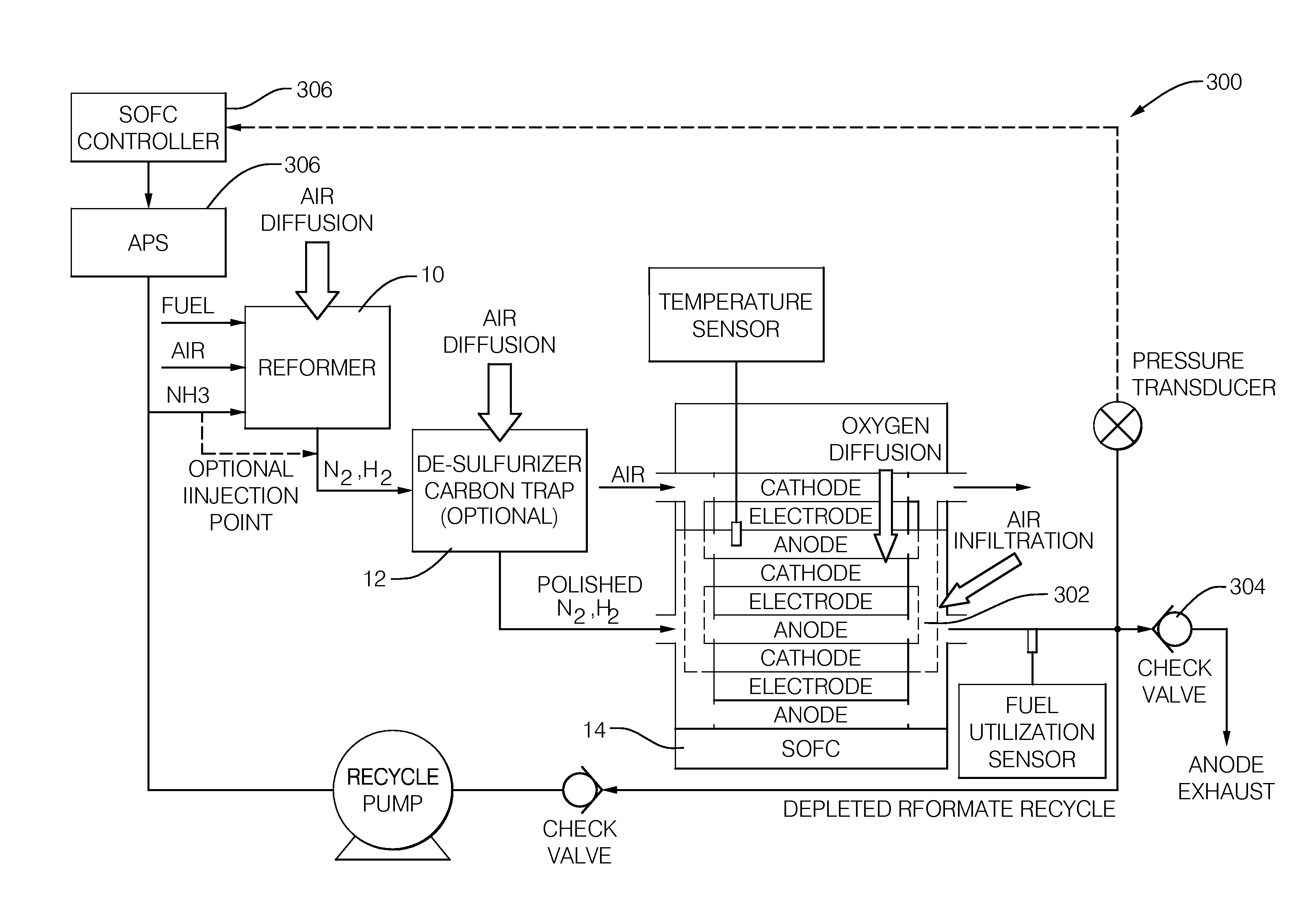 Anode protection system for shutdown of solid oxide fuel cell system