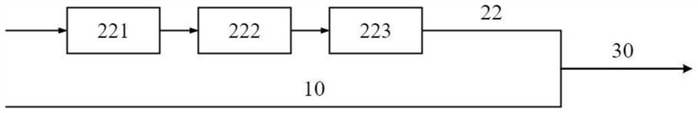 Converter gas mixing device and method