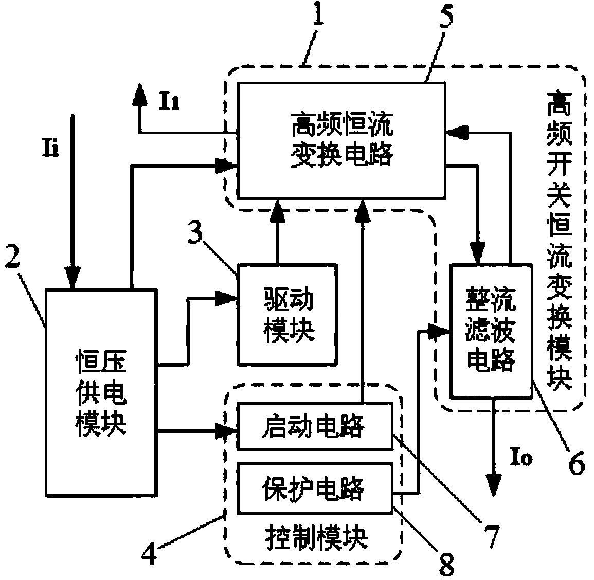 Isolation type high-frequency switch constant-current converter