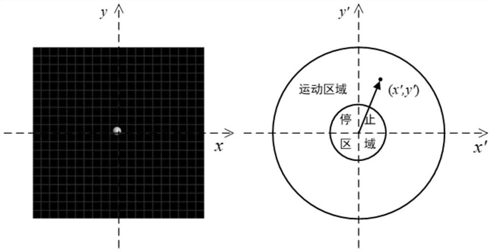 Intelligent wheelchair based on motor imagery electroencephalogram and head posture and control method