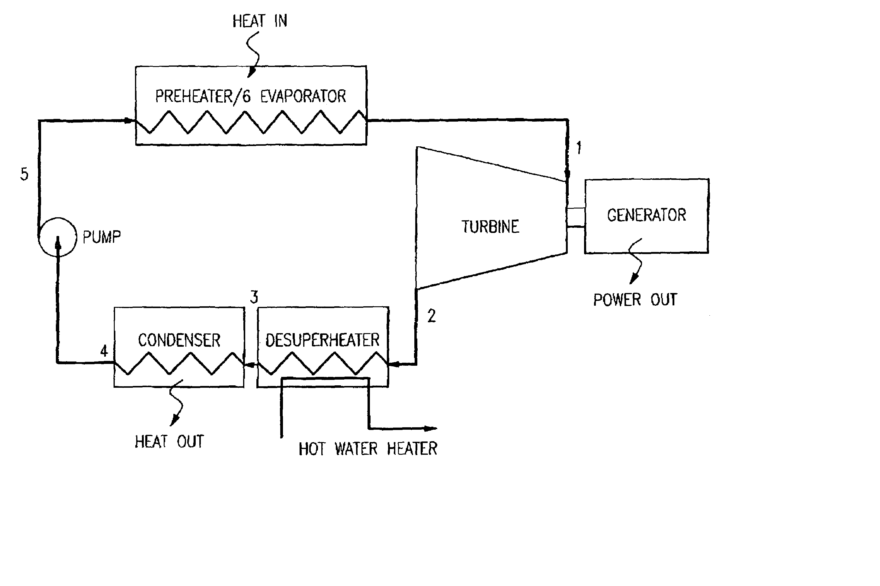 Organic rankine cycle fluid