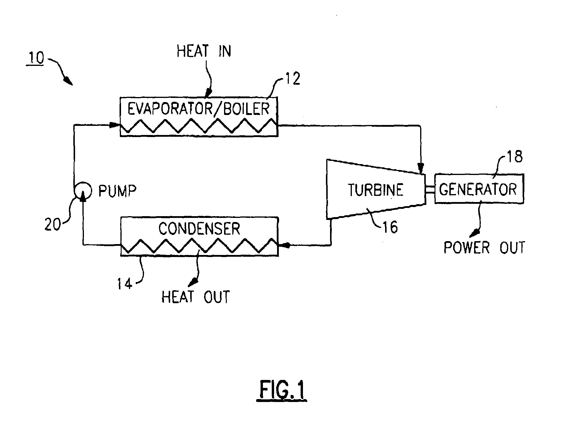 Organic rankine cycle fluid