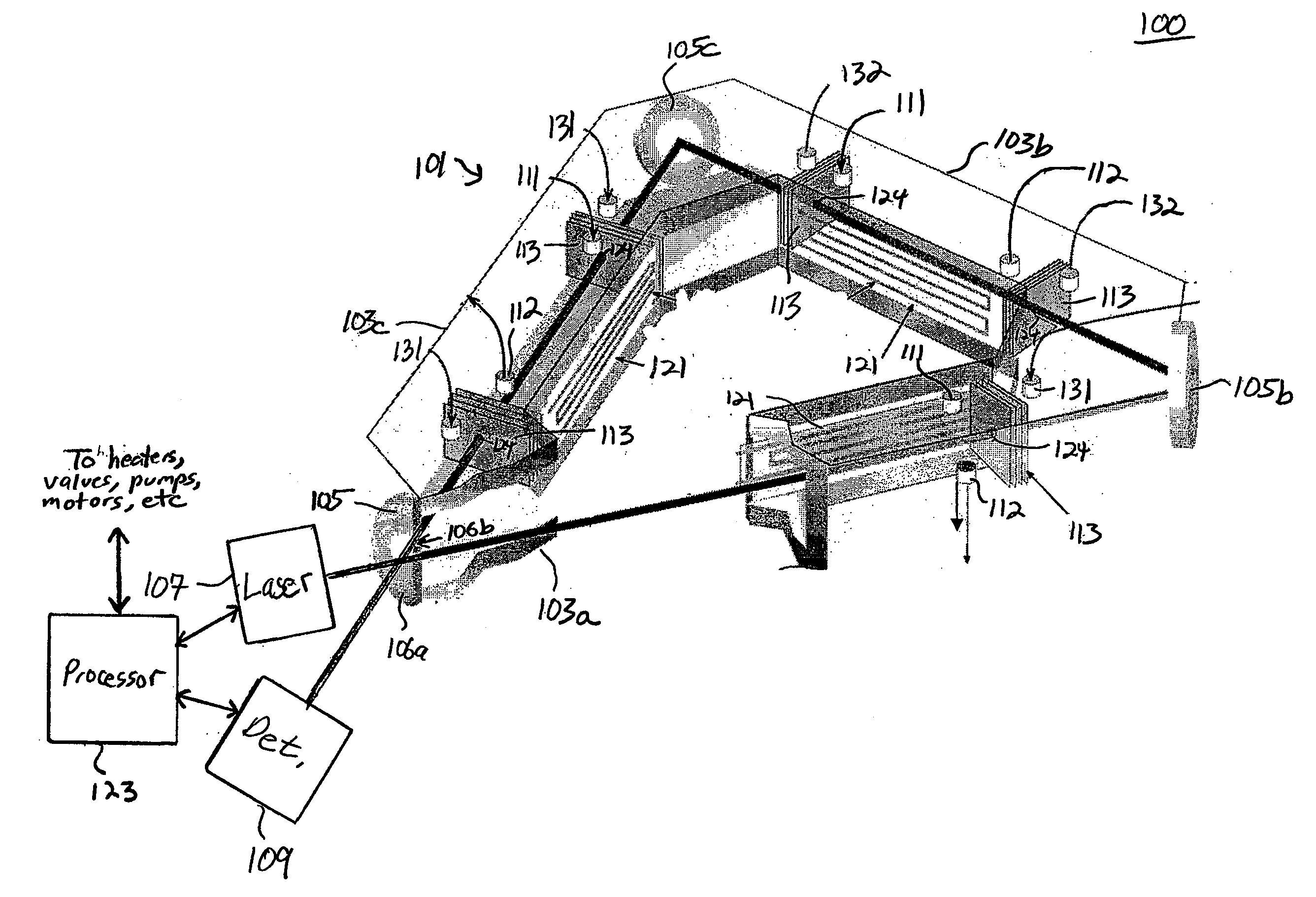 Spectroscopy Method and Apparatus for Detecting Low Concentration Gases