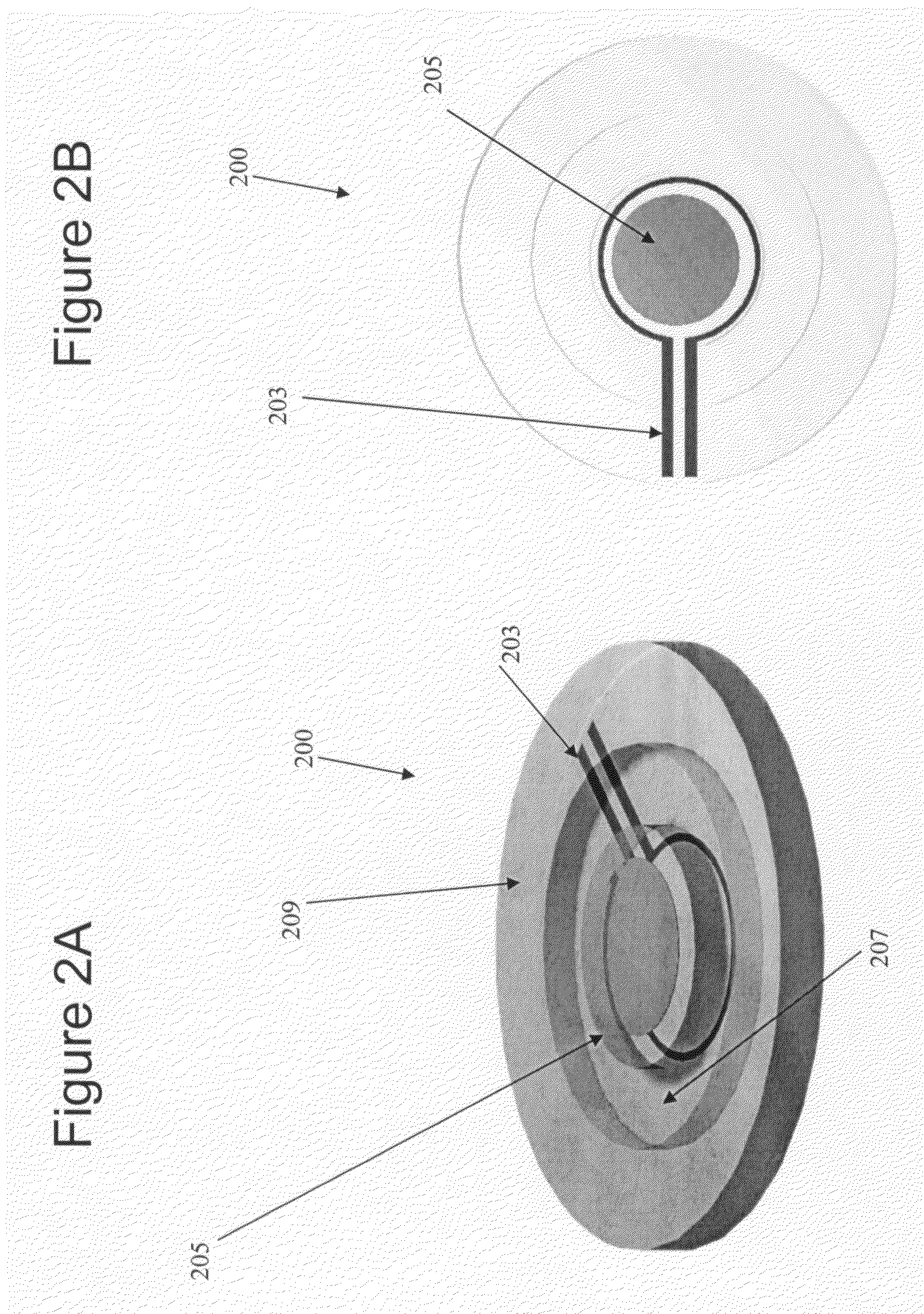 Spectroscopy Method and Apparatus for Detecting Low Concentration Gases