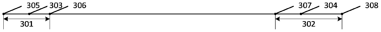 Message processing method and device, network equipment and storage medium