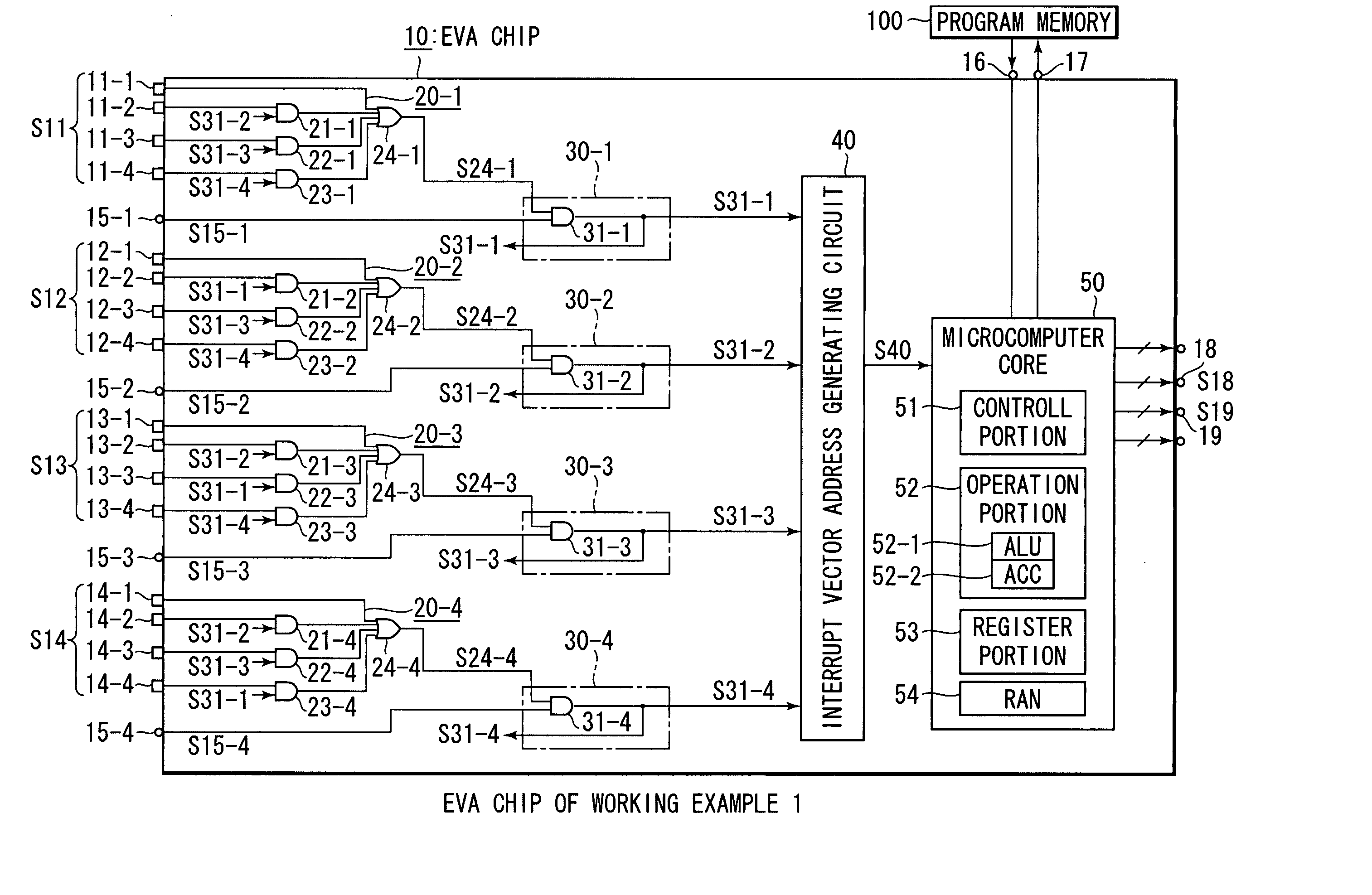 Evaluation chip