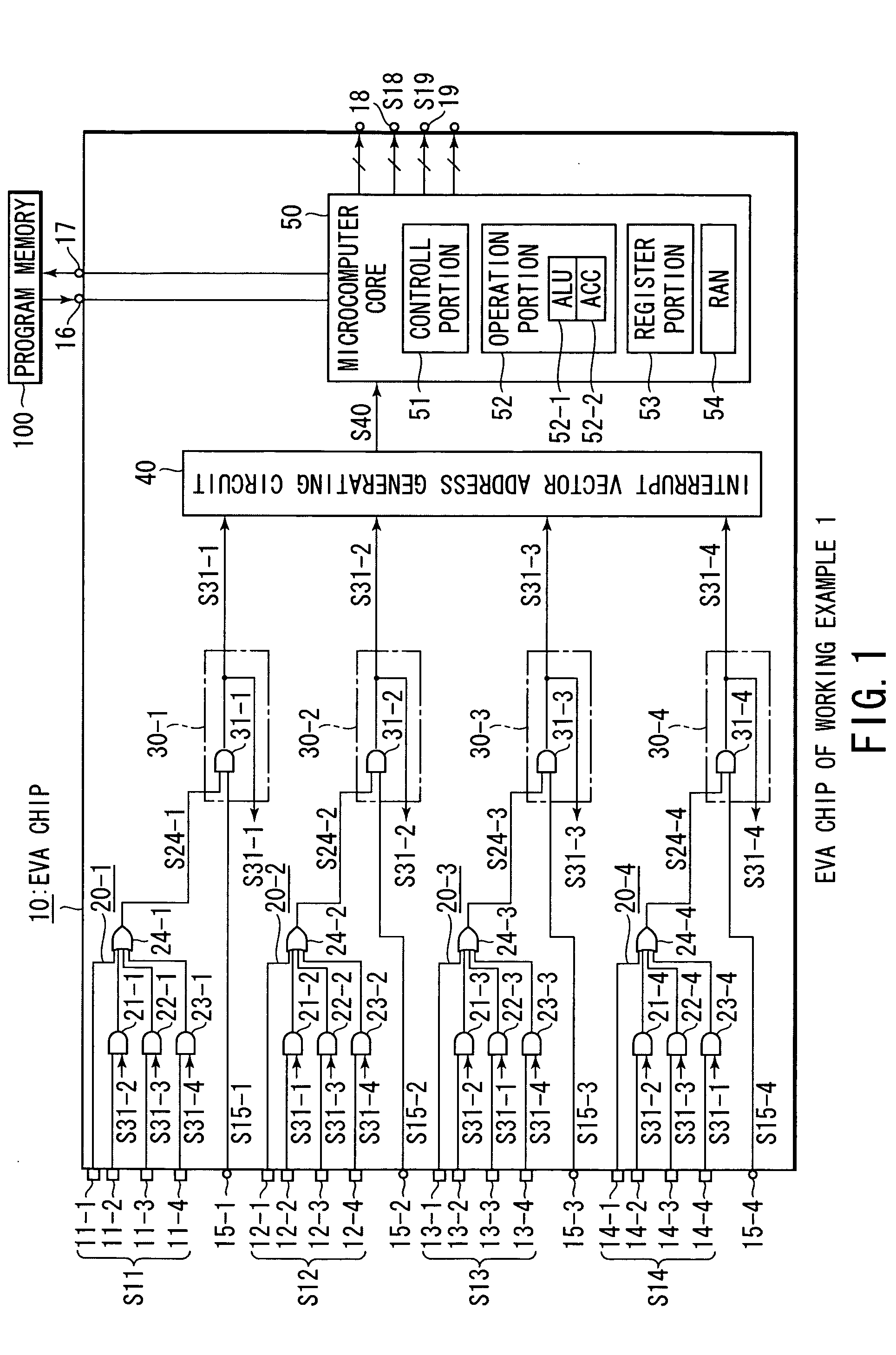 Evaluation chip