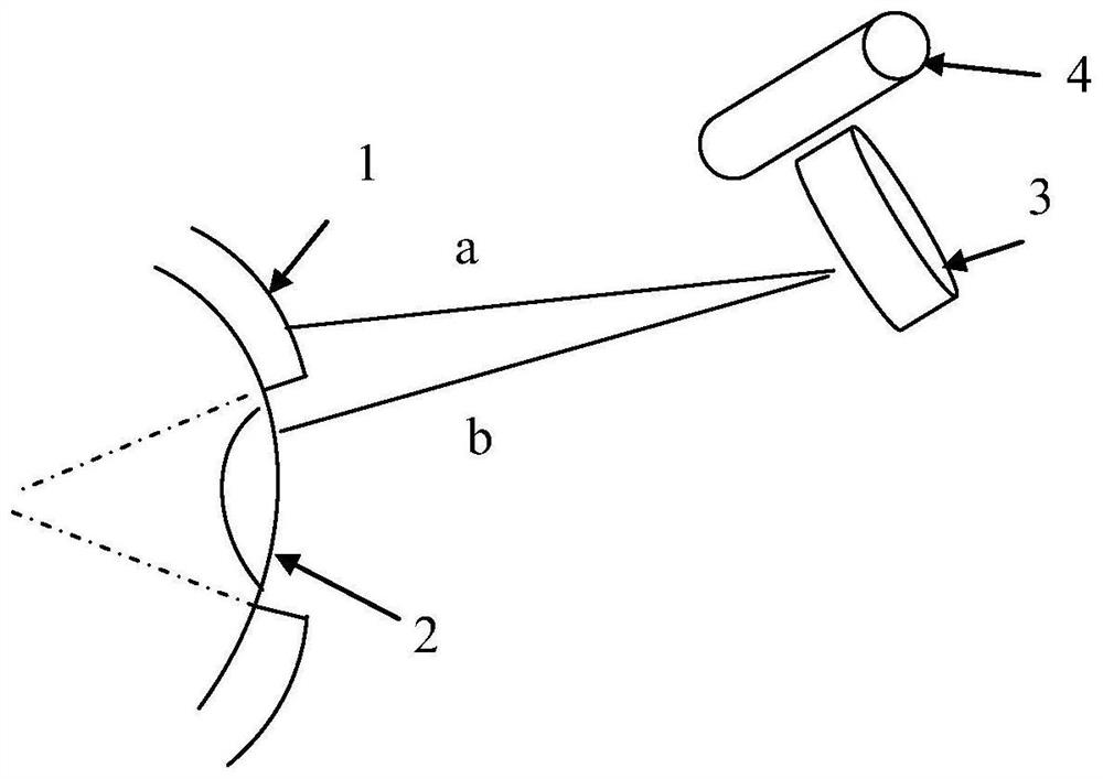 Fatigue driving detection method and device