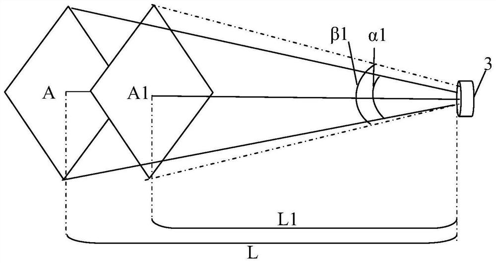 Fatigue driving detection method and device