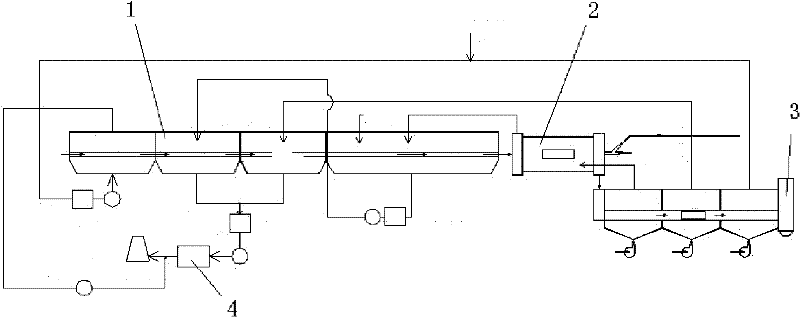 High sulfide pyrite pellet reinforced roasting consolidation technology