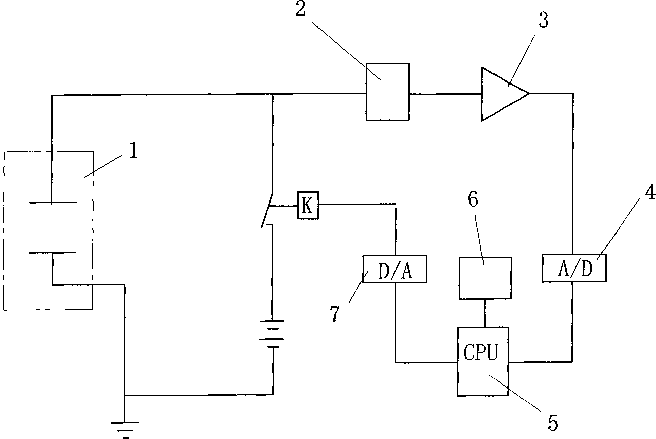 Air ion static measuring method and air ion static measuring instrument