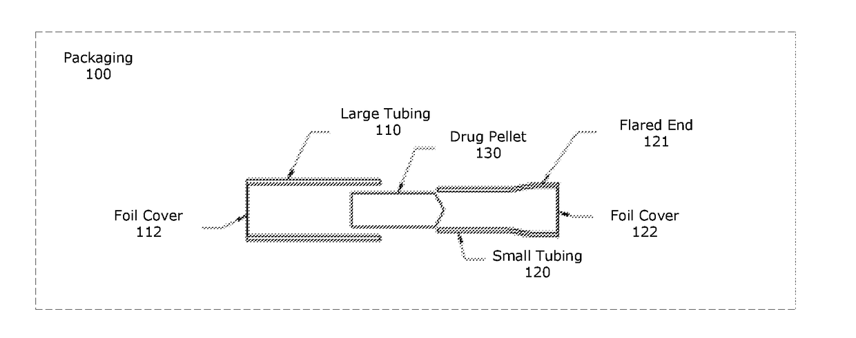 Solid drug storage apparatus, formulations and methods of use