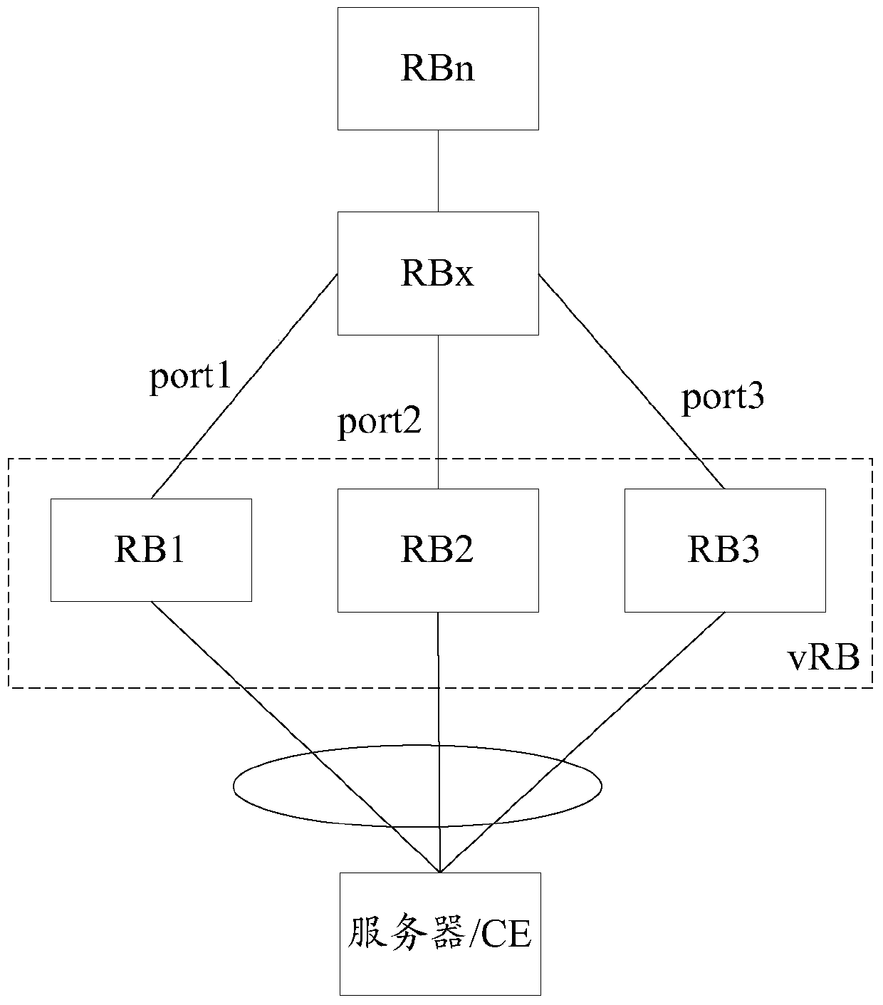 A message transmission method, network node and message transmission system