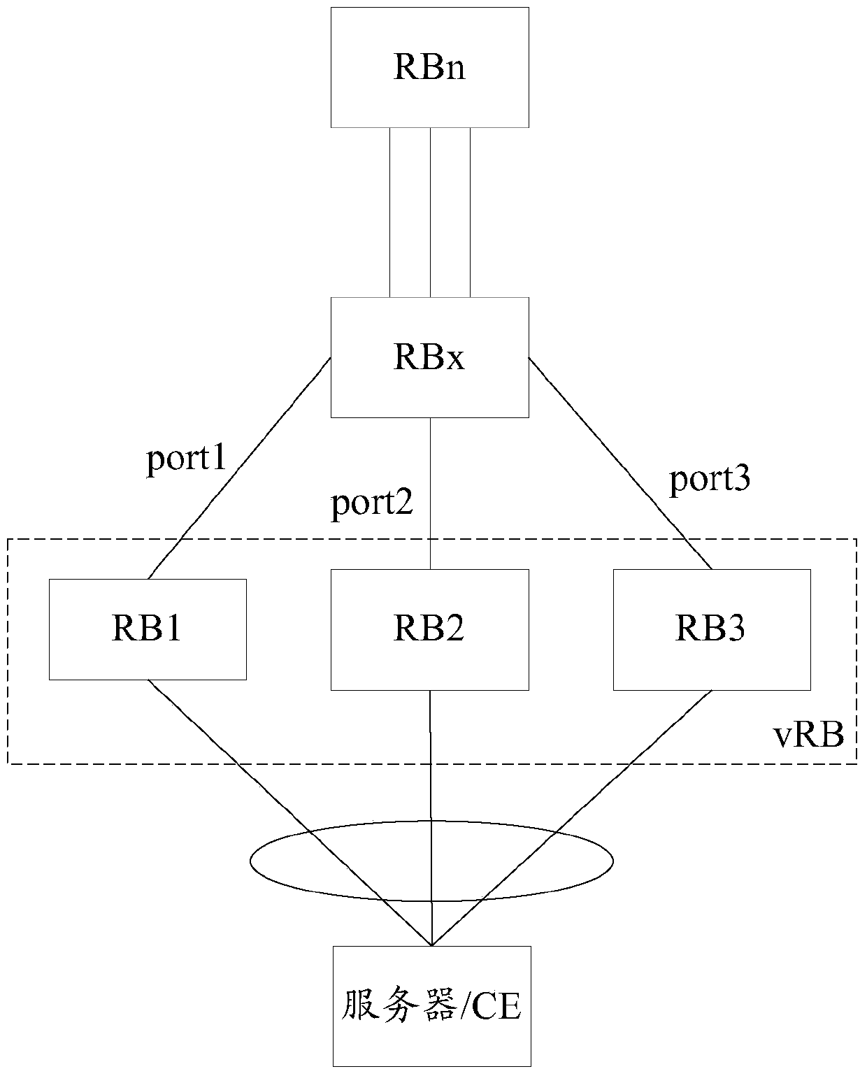 A message transmission method, network node and message transmission system