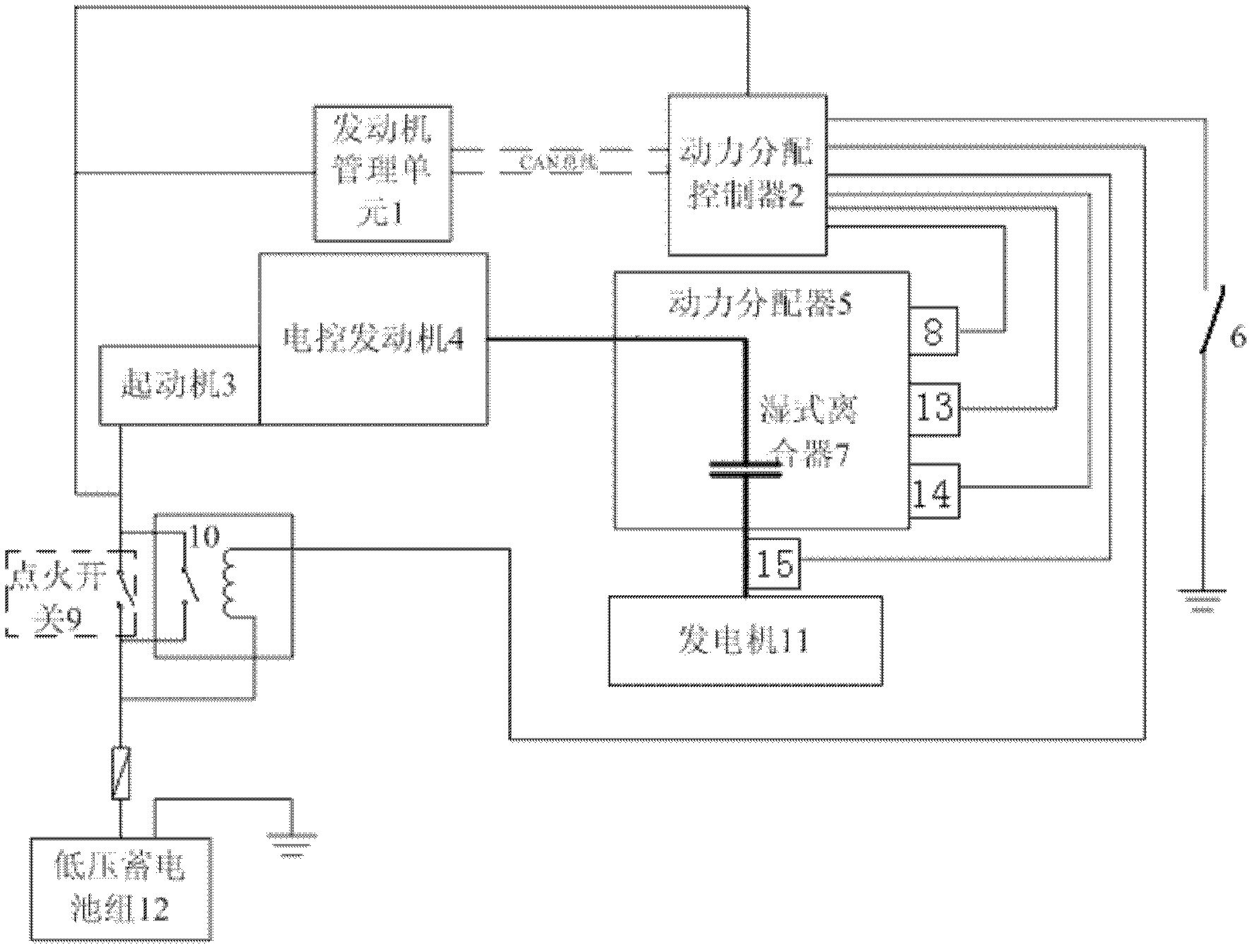 Vehicle-mounted one-key constant-frequency power generation system and vehicle-mounted one-key constant-frequency power generation control system and method