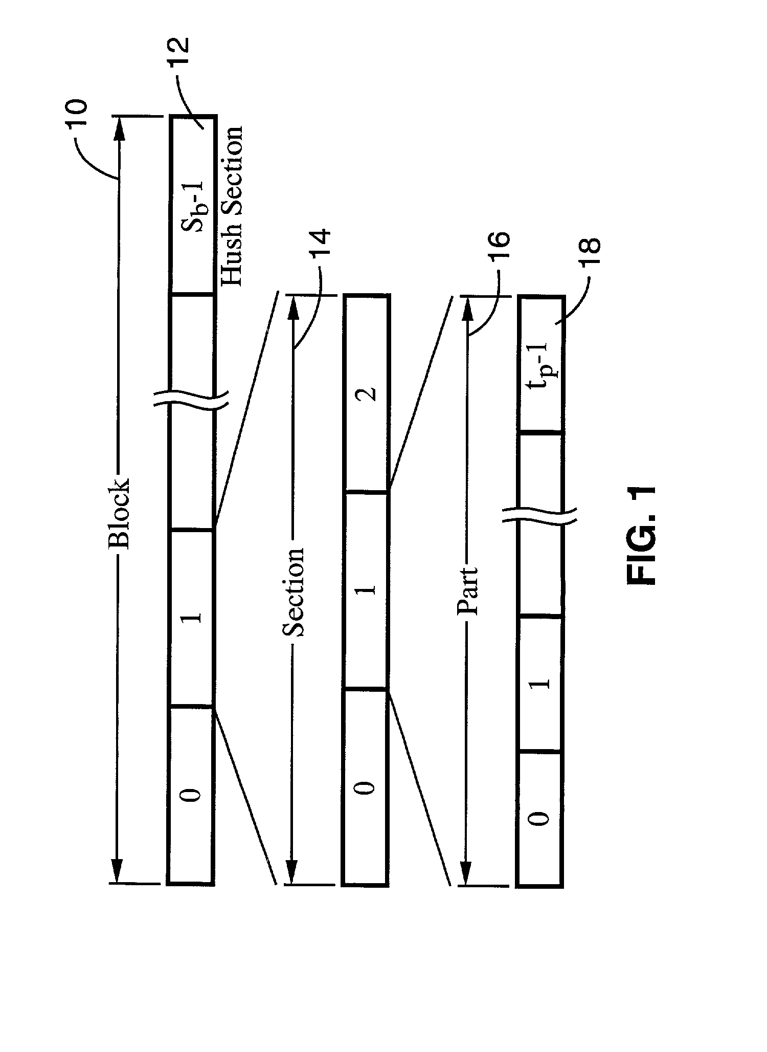 System and method for ad hoc network access employing the distributed election of a shared transmission schedule