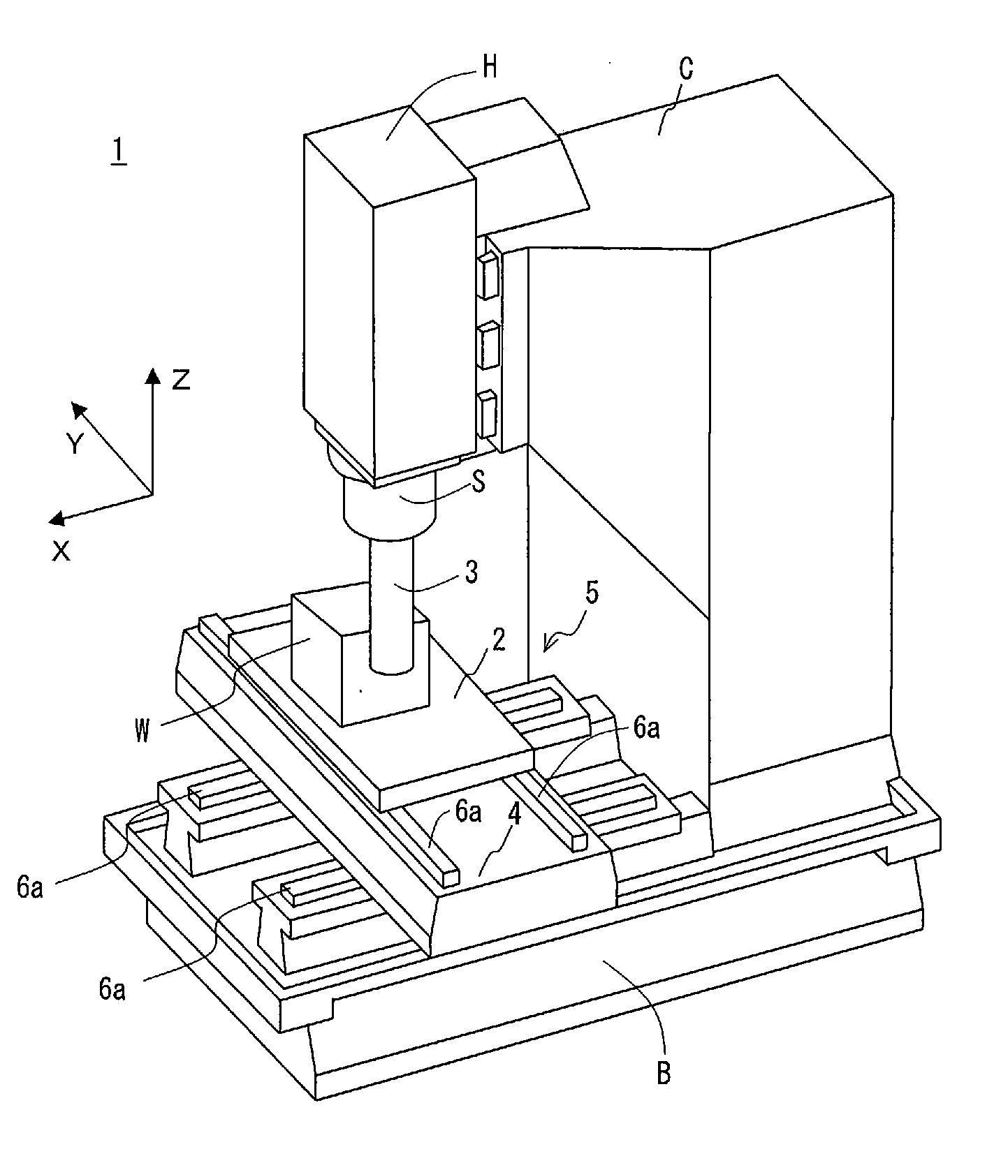 Machine Tool