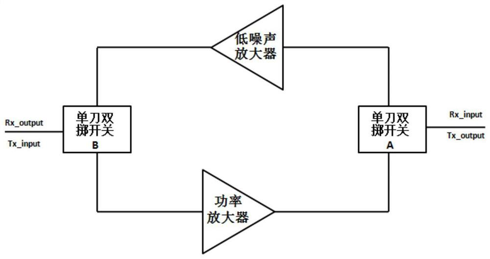 Ultra-wideband bidirectional amplifier based on 500nm GaAs pHEMT process