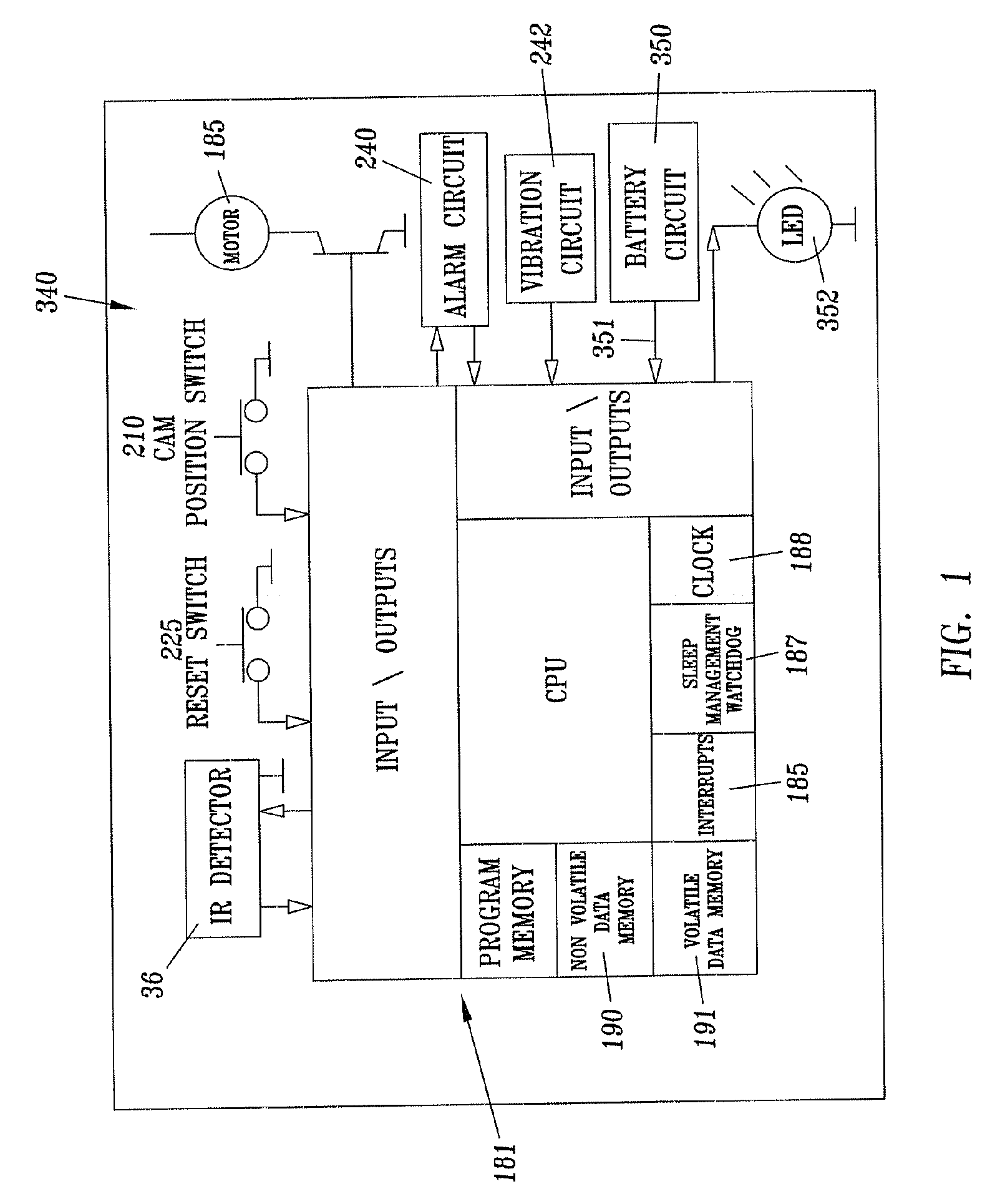 Remote control security device