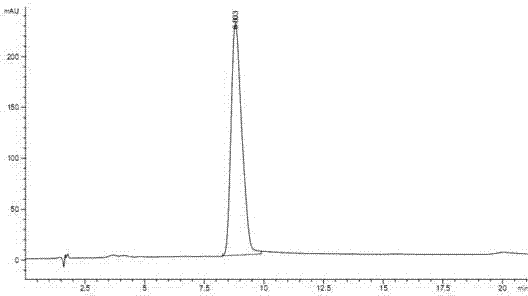 Method for integral preparation of products such as crocetin, genipin, gardenia blue and the like