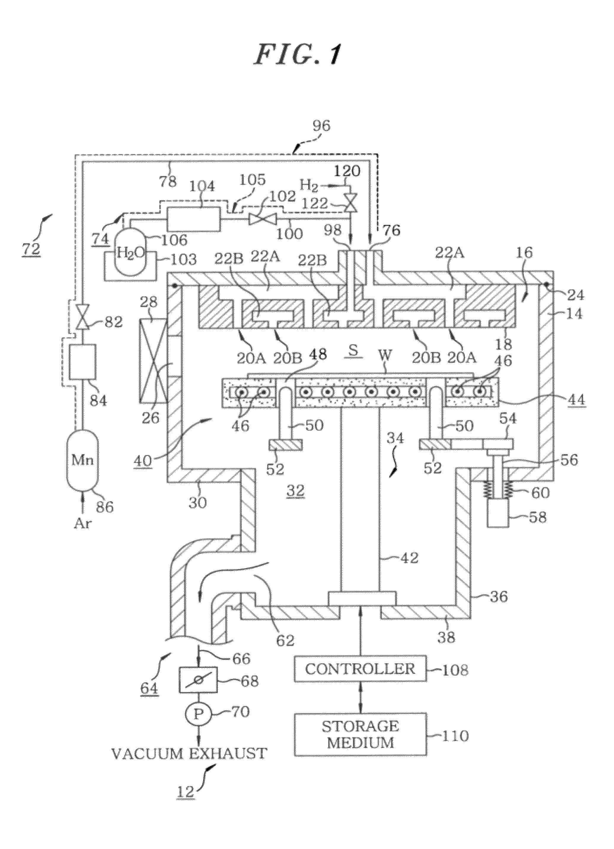 Film forming method and film forming apparatus