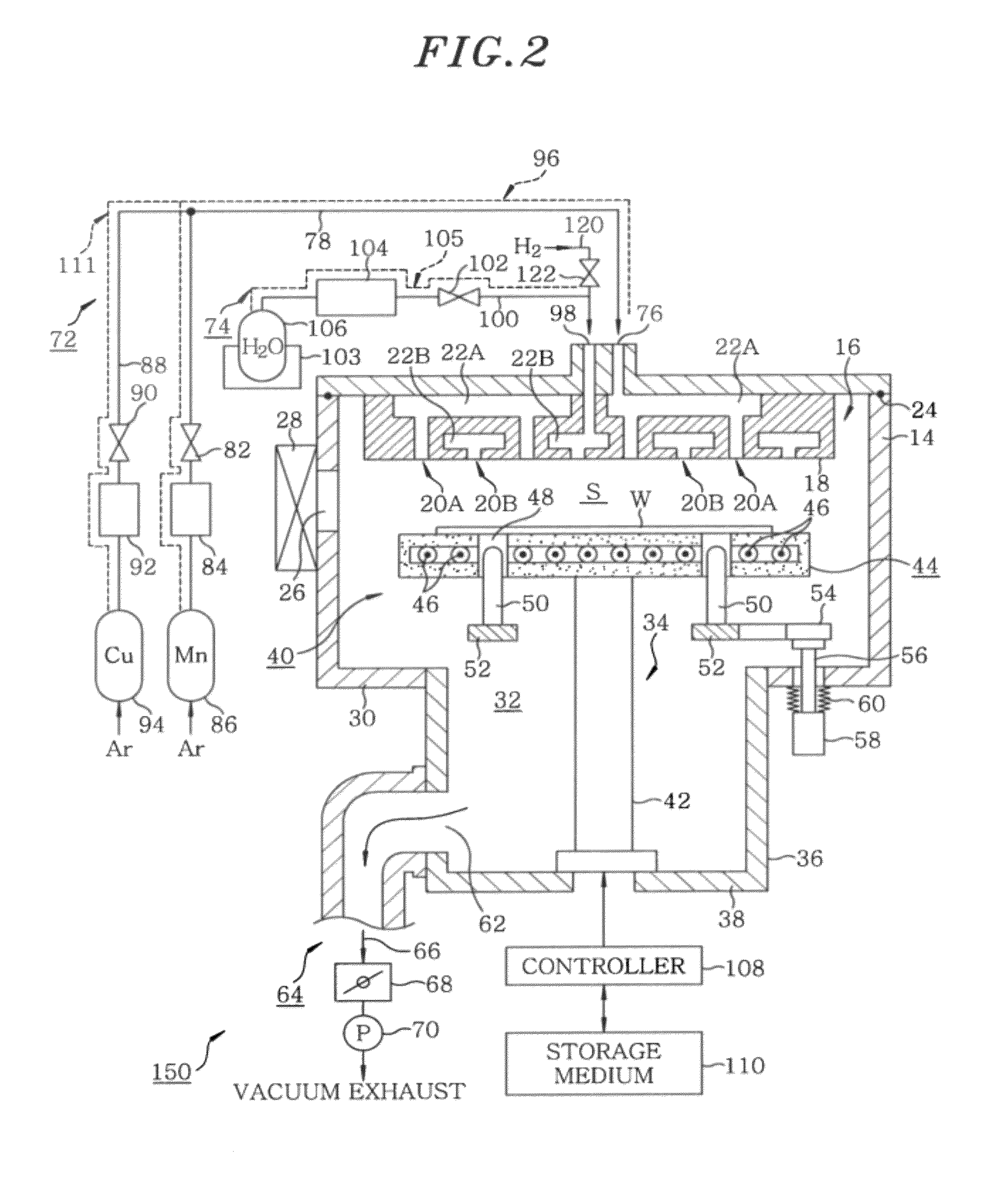 Film forming method and film forming apparatus