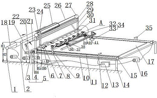 A high-efficiency automatic cutting machine