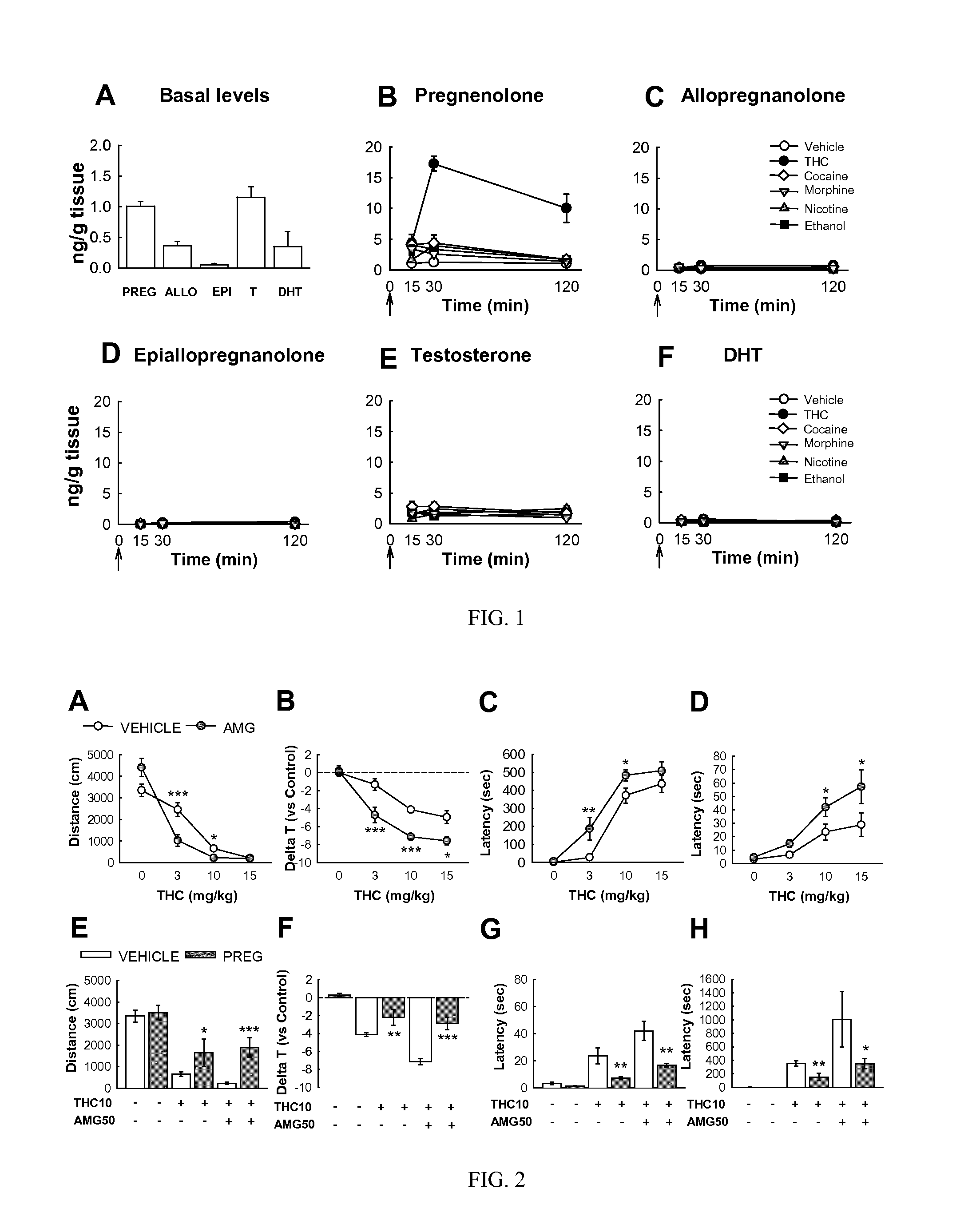 Antagonists of CB1 Receptor