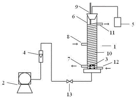 Preparation method for multistage separation extraction of earthworm active proteins and method