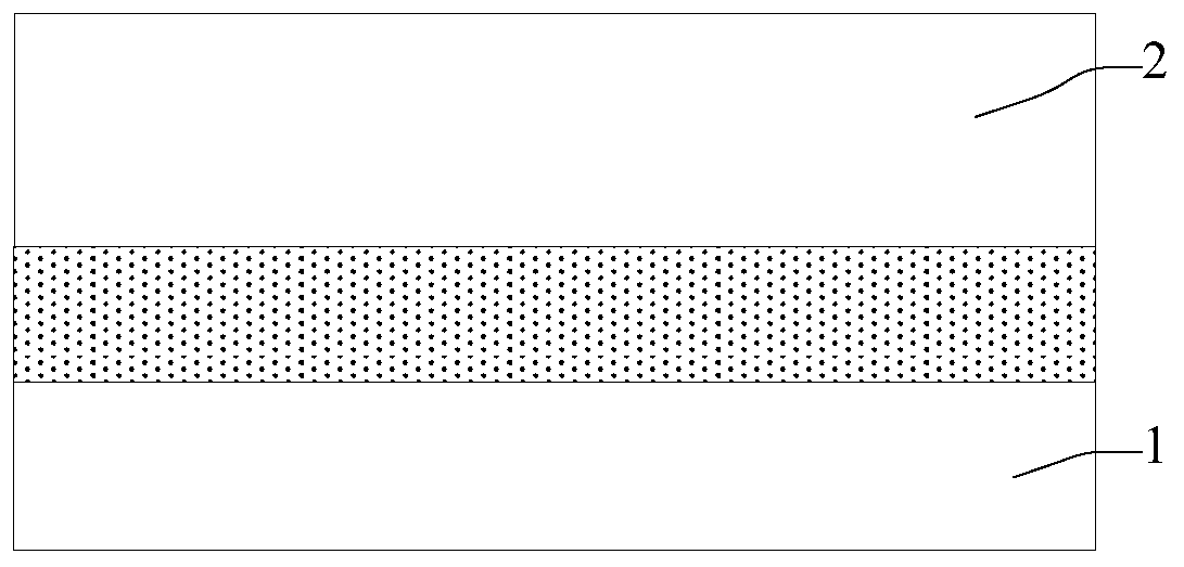 Semiconductor structure and forming method thereof