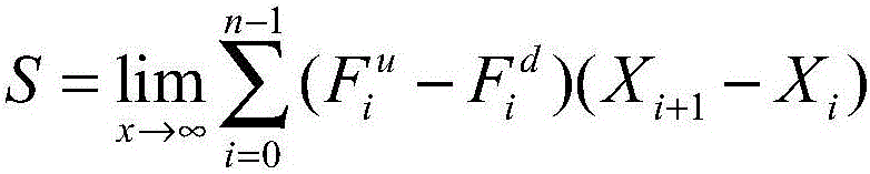 Method and system for intelligently thermally washing and removing paraffin by aid of internet of things