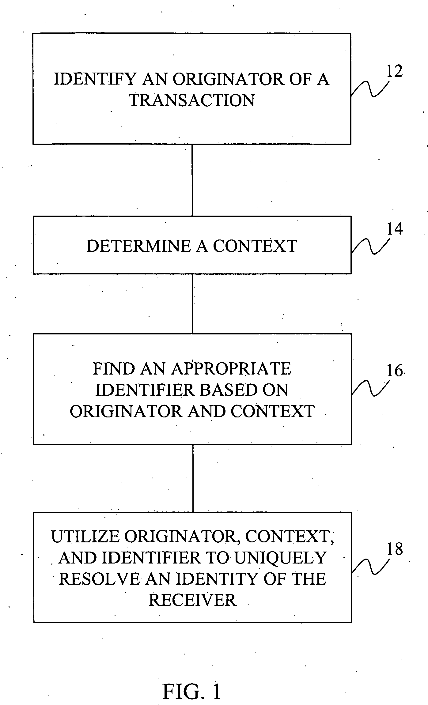 Methods and systems for managing supply chain participant relationships