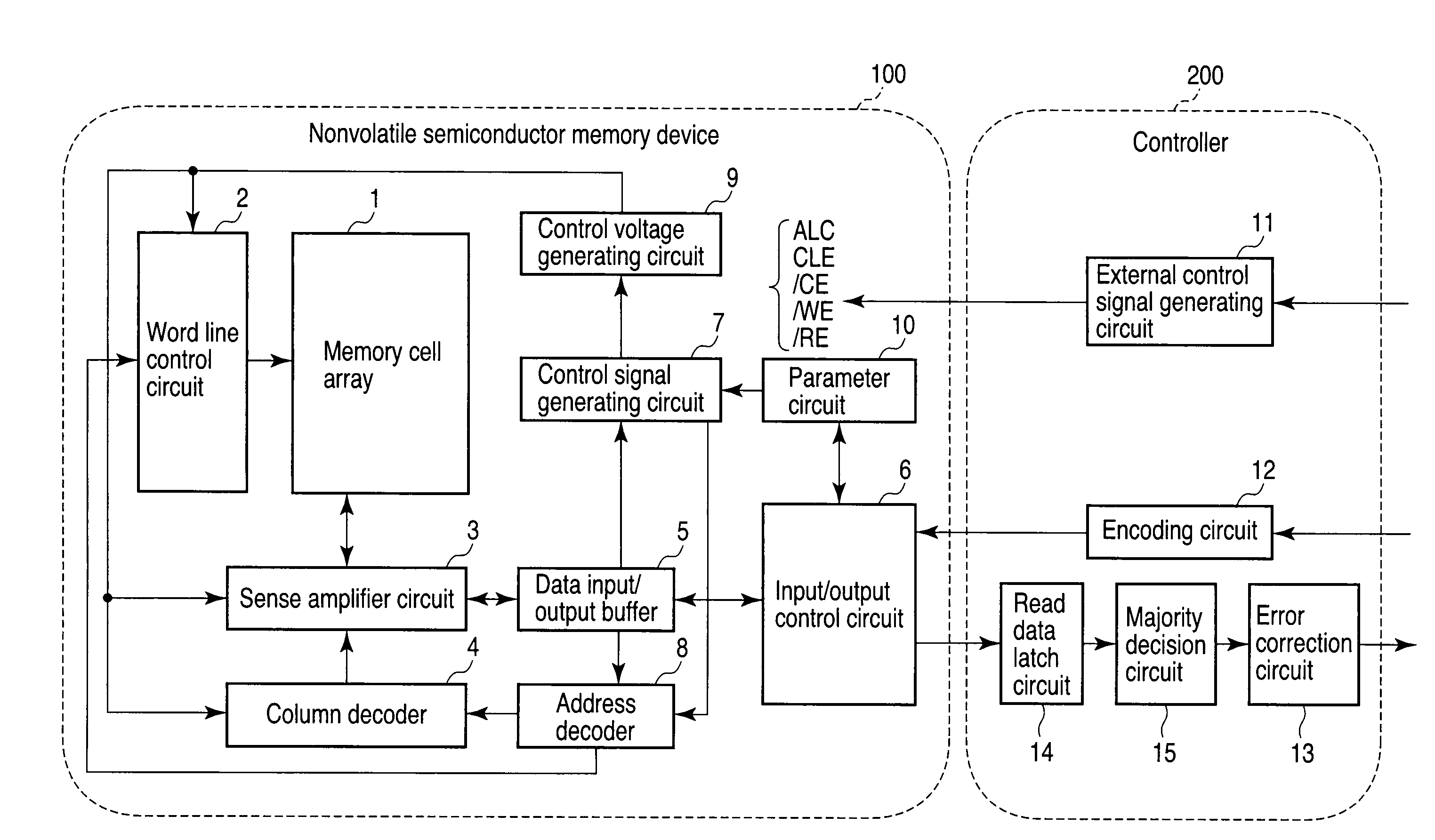 Nonvolatile semiconductor memory device which can electrically rewrite data and system therefor