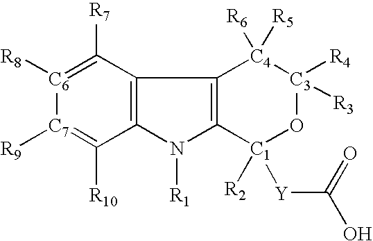 Method for the use of pyranoindole derivatives to treat infection with Hepatitis C virus