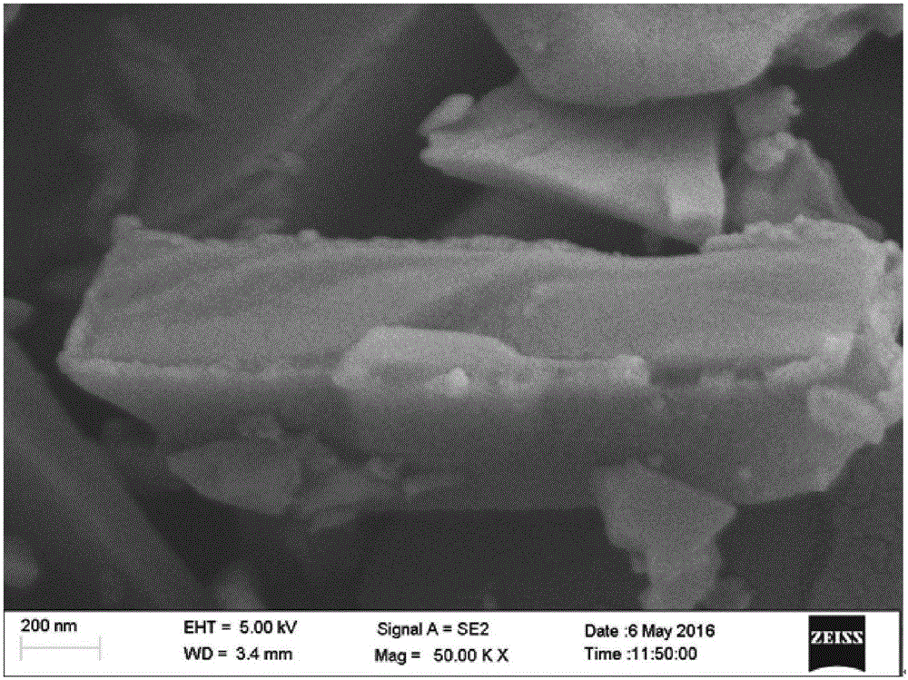 Metal-organic framework-phenolic resin composite material and method for preparing same