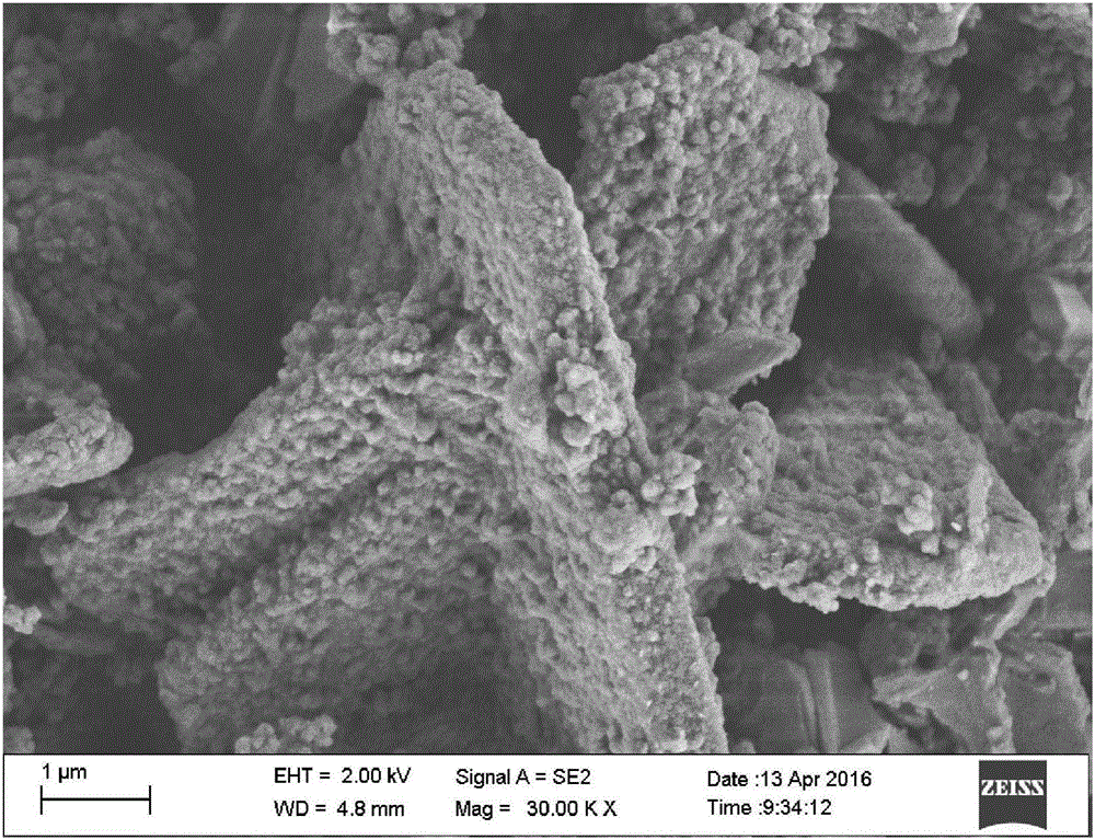 Metal-organic framework-phenolic resin composite material and method for preparing same