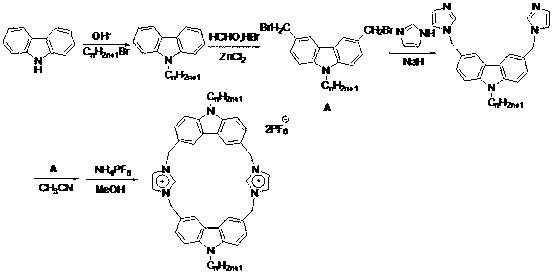 Novel carbazole-based cyclophane