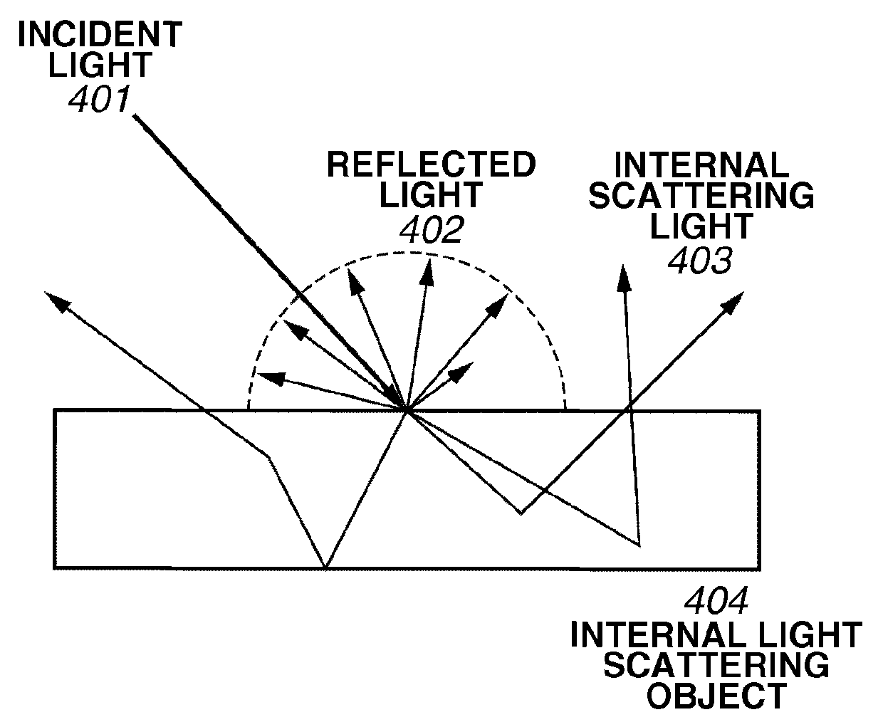 Image processing apparatus and control method thereof